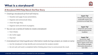 A slide in the presentation titled "What is a storyboard?" from *Creating High Impact Executive Presentations* by Purchase Only | No Online Access highlights sections such as "Creating a Storyboard Up Front Will Help You To..." with bullet points focusing on persuasive storytelling. It recommends using diverse materials like Post-it Notes for effective communication and includes "Expert Tip!" boxes offering guidance on structuring and logical flow for executive presentations.