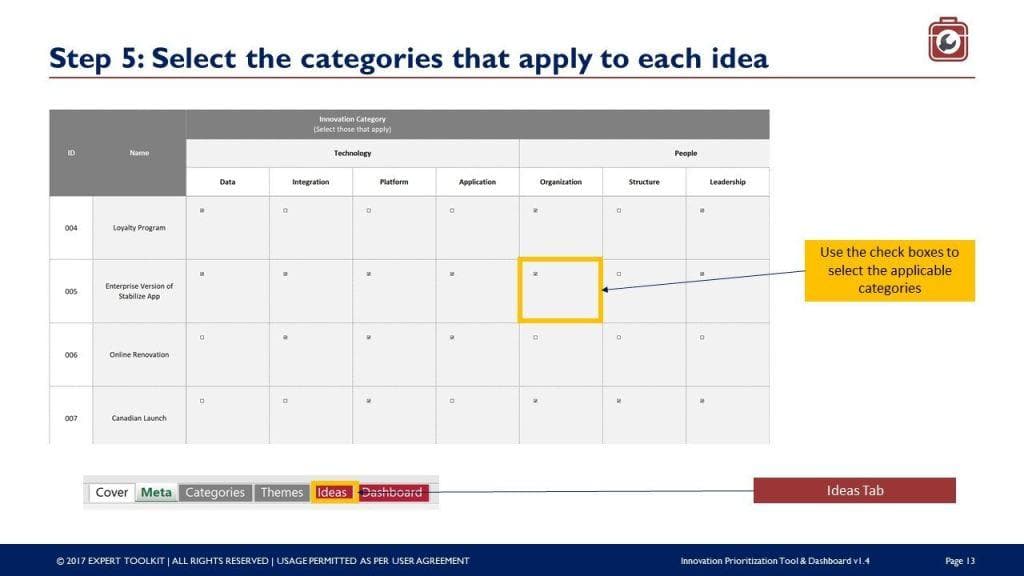 A screenshot of the Innovation Prioritization Tool & Dashboard from Purchase Only | No Online Access showcases a table featuring rows such as "Usability Program" and "Enterprise Referral and Toolbox App." It contains columns for Technology, Platform, and Strategy. A yellow box emphasizes a checkbox within the "Enterprise Referral and Toolbox App" row.