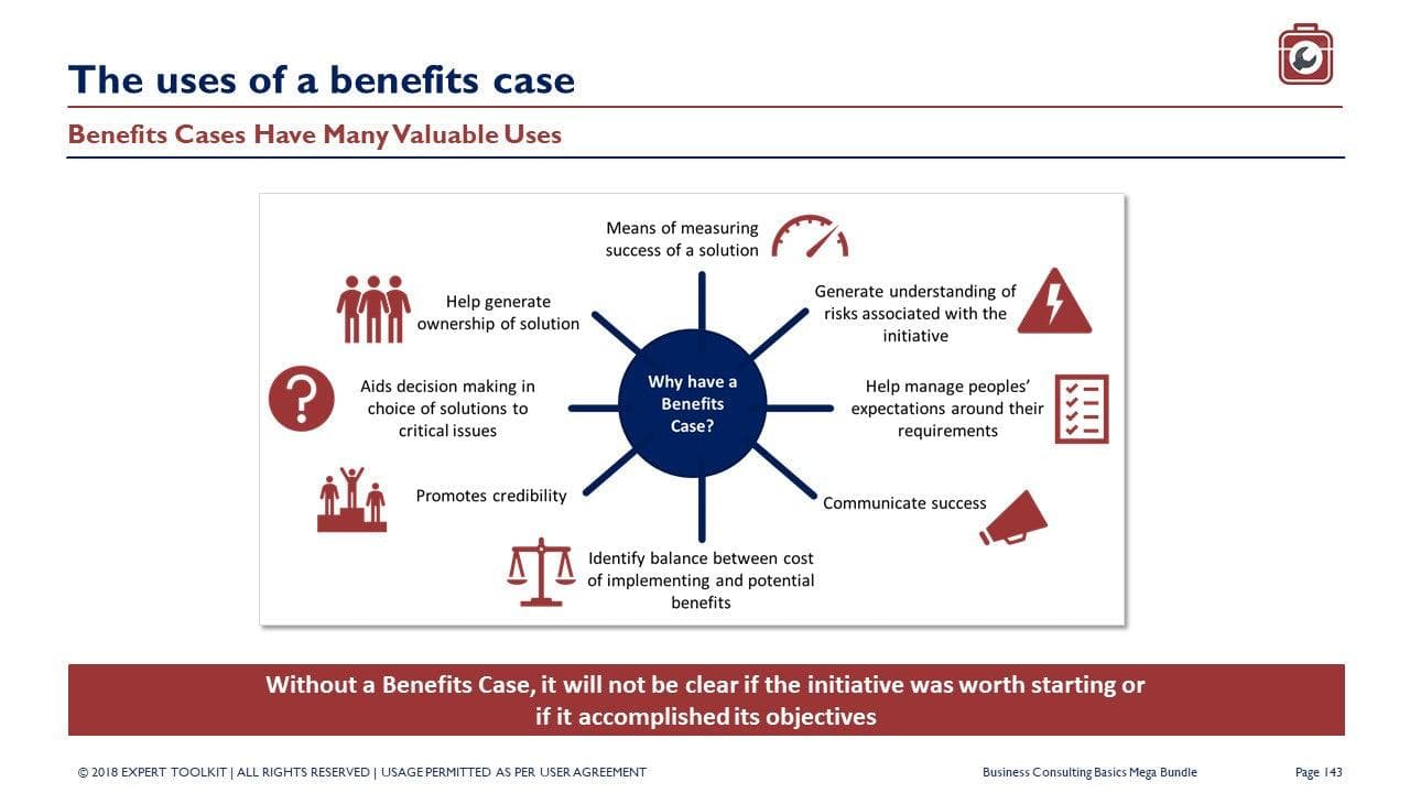 A diagram titled "The Uses of a Benefits Case" features a central circle asking, "Why have a Benefits Case?" encircled by icons and descriptions that highlight the key aspects of *Management Consulting Basics* by Purchase Only | No Online Access. These elements illustrate essential concepts such as measuring success, managing expectations, and enhancing credibility to demonstrate the value of an initiative.