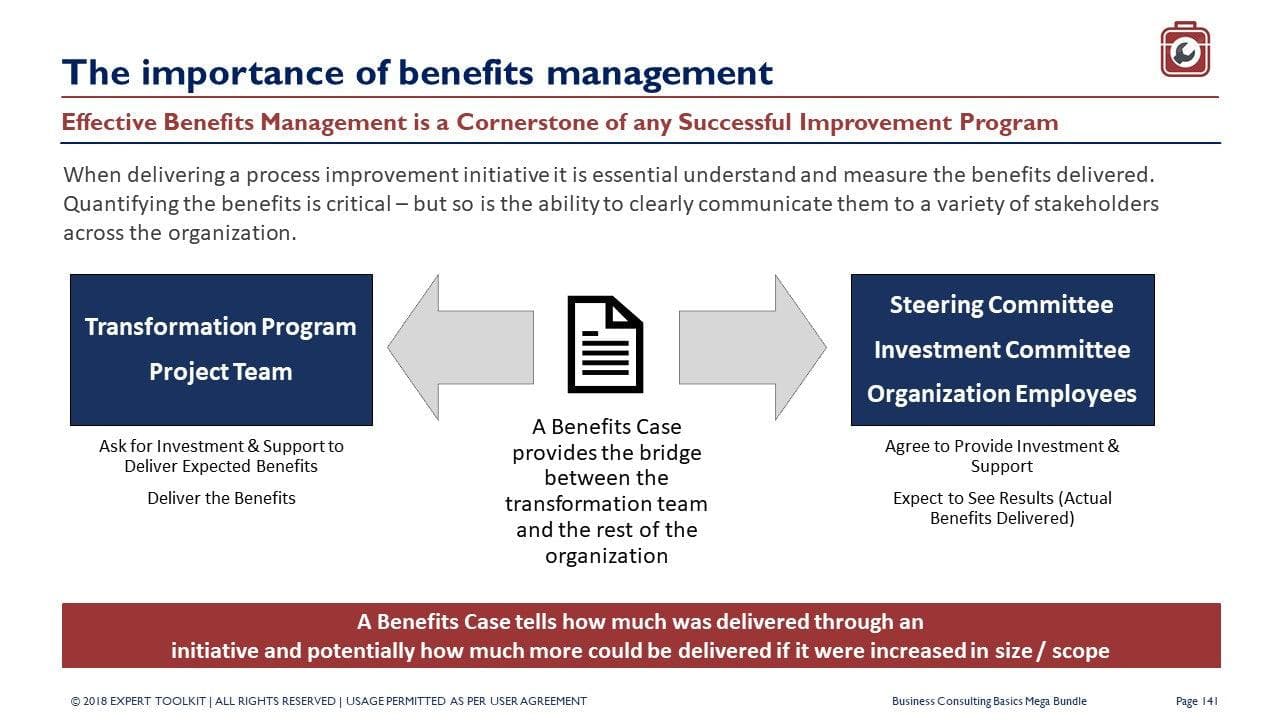 A slide titled "The Importance of Benefits Management" from *Management Consulting Basics* by Purchase Only (No Online Access) explores how effective benefits management is crucial for improvement programs. It includes a diagram that connects a transformation program with a steering committee, emphasizing the intermediary role of a benefits case, which is vital knowledge for individuals in management consulting.