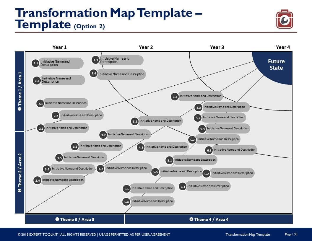 Management Consulting Toolkit - Expert Toolkit