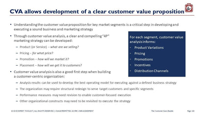 The slide titled "The Customer Experience Guru highlights the integral role of customer value analysis in strategy development" underlines the significant impact of customer value analysis in formulating strategy. It details steps like product, price, promotion, and placement while emphasizing benefits such as product variations and incentives to improve the customer experience. This is part of Purchase Only | No Online Access's offerings.