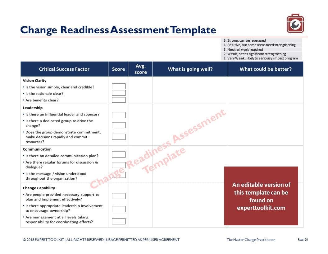 The Master Change Management Practitioner includes a table for "Change Readiness Assessment," featuring columns for critical success factors, scores, averages, and perceptions that integrate stakeholder management aspects. It spans rows focused on vision clarity, leadership, communication, and affected individuals with checkboxes for responses. Note: This product is by Purchase Only | No Online Access.