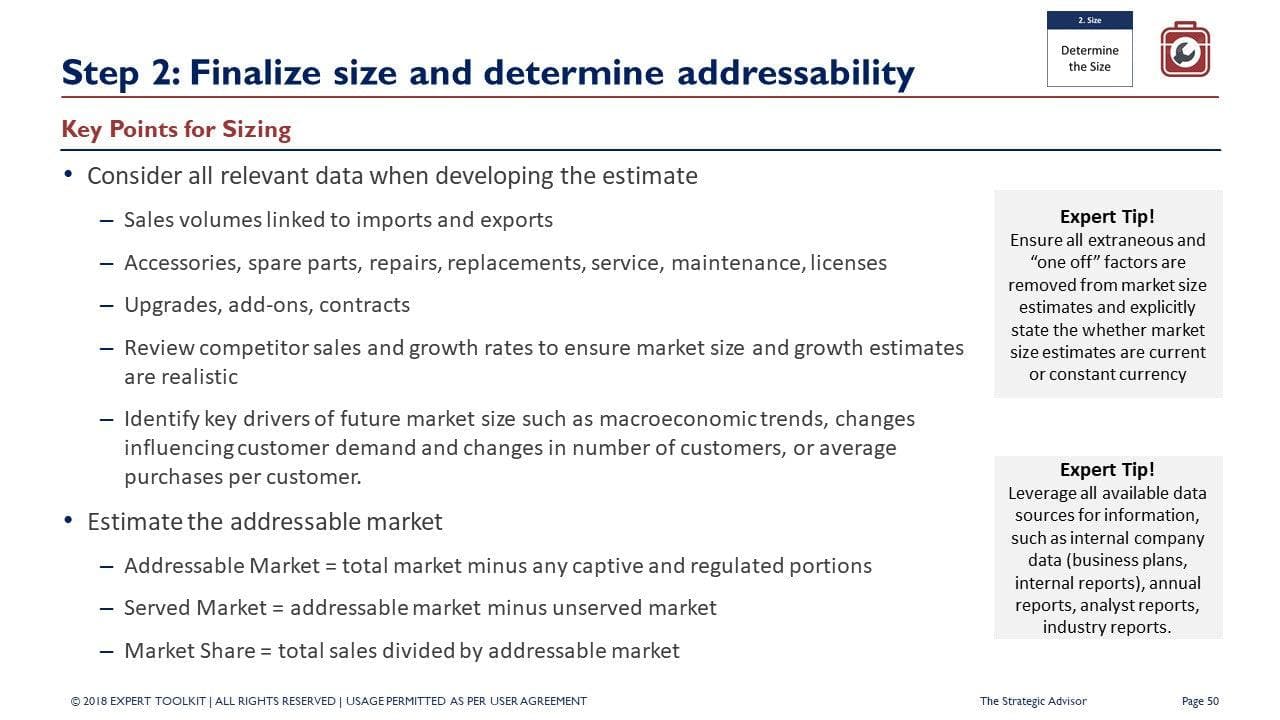 A presentation slide titled "Step 2: Finalize size and determine addressability" from The Strategic Advisor by Purchase Only | No Online Access emphasizes key sizing points like analyzing historical data, competitor sales, and estimating the addressable market. A small text box highlights the importance of addressing extraneous data for a strategic advantage.