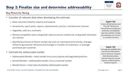 A presentation slide titled "Step 2: Finalize size and determine addressability" from The Strategic Advisor by Purchase Only | No Online Access emphasizes key sizing points like analyzing historical data, competitor sales, and estimating the addressable market. A small text box highlights the importance of addressing extraneous data for a strategic advantage.